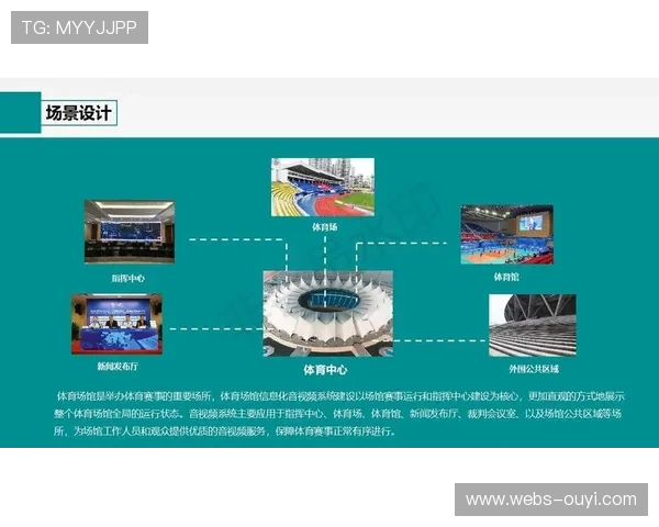 智慧体育平台重构场馆运营模式 本月实现能耗管理与客流调控双优化